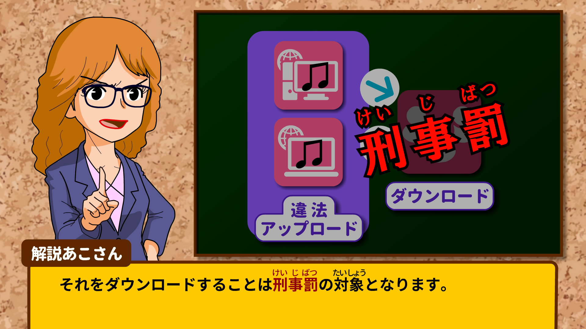違法ダウンロード